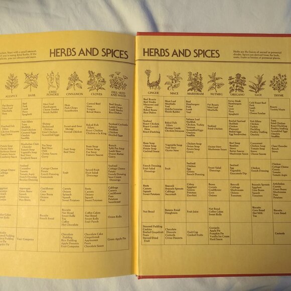 Betty Crocker Cookbook by Betty Crocker, 1978, Hardcover, Vintage - Picture 5 of 5